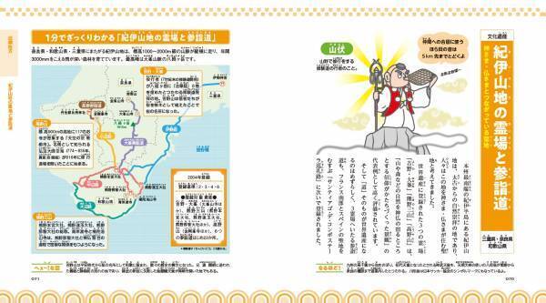 かわいく親しみのあるキャラクターで、小学生から大人まで大人気の「キャラ絵で学ぶ！図鑑」シリーズ、『キャラ絵で学ぶ！日本の世界遺産図鑑』が6月21日発売！