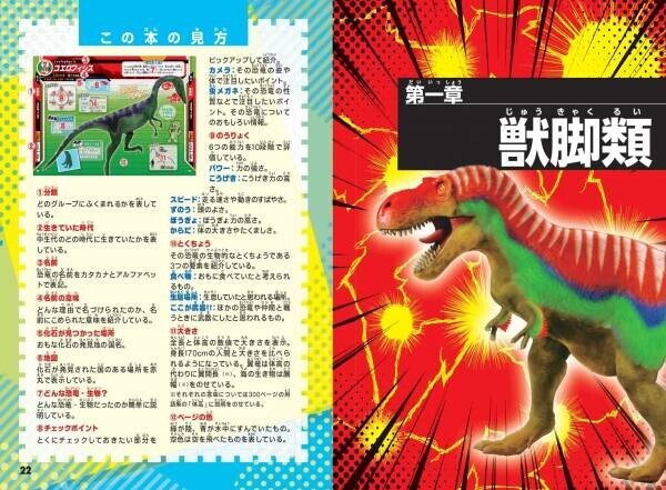 新種・新発見・最新研究がまるわかり！『恐竜キャラクター大図鑑』が7月11日に発売