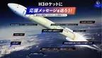 H3ロケット試験機1号機＆先進光学衛星「だいち3号」（ALOS-3） プロジェクトチームへの応援メッセージを贈呈