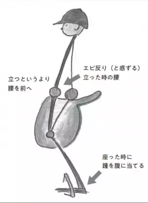 三木田照明 著『馬の言葉に耳を傾けて　続・「馬楽のすすめ」 極上の乗馬指導術』2023年7月7日刊行