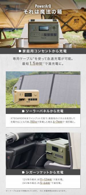 満充電まで1.5時間！急速充電のポータブル電源『PowerArQ S10 Pro』 2023年8月4日より発売開始