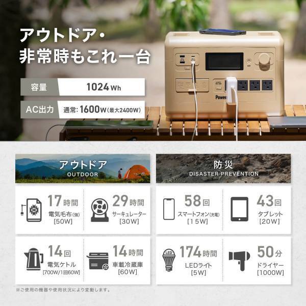 満充電まで1.5時間！急速充電のポータブル電源『PowerArQ S10 Pro』 2023年8月4日より発売開始