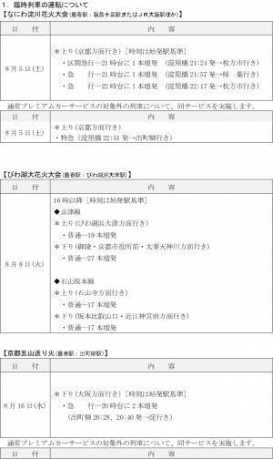 2023年 夏の臨時列車について(8月)