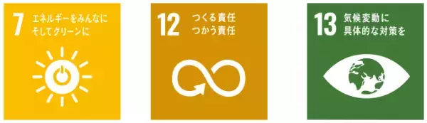 「サステナアワード2022伝えたい日本の“サステナブル”」でライフコーポレーションの 『天保山バイオガス発電設備』が『脱炭素賞』を受賞！