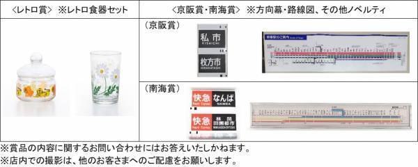 京阪・南海ええとこどりプロジェクト 「京阪×南海 いま、気分はレトロ！ノスタルジーな電車旅」を開催します