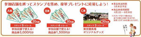 東京競馬場とお店をめぐって豪華景品をゲットしよう！『府中お店めぐりスタンプラリー2023フェブラリー』を２月１０日より開催！！
