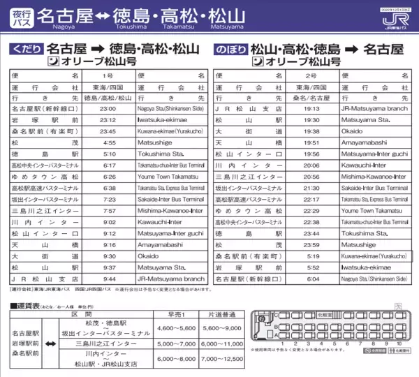JR東海バス　オリーブ松山号運行25周年記念キャンペーン