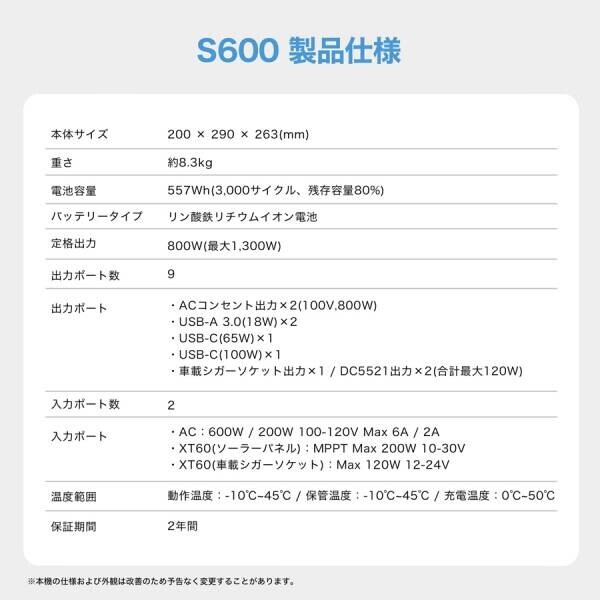 【JAPAN DIY HOMECENTER SHOW 2023】にてSABUMAなどのポータブル電源ソリューションを提案