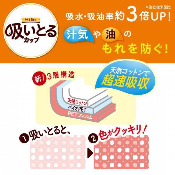 毎日のお弁当づくりが楽しくなる！おべんとうカップシリーズがリニューアル！