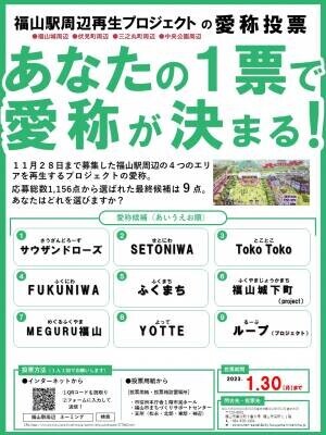 福山駅周辺再生プロジェクトの愛称を決める投票を受付中！