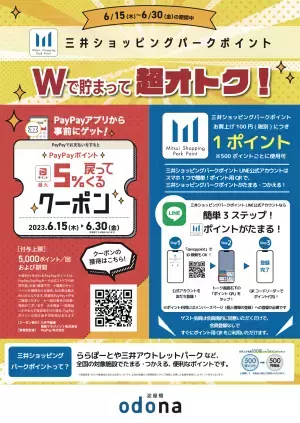淀屋橋odona（オドナ）でキャッシュレス決済促進 PayPayでお支払いすると最大５％戻ってくる！