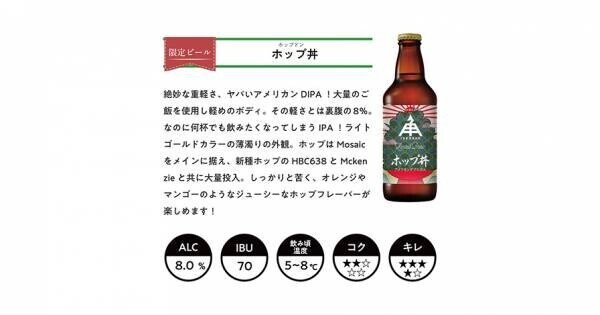 【三重県・ISEKADO】限定醸造IPAが入った、大人気IPA飲み比べセットを販売中！