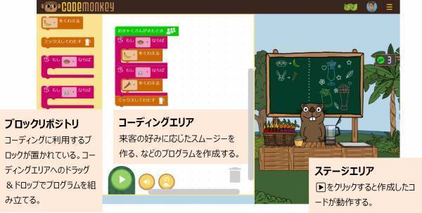 「探究的な学び支援補助金」を活用したプログラミング教育サービス実証校の募集を開始