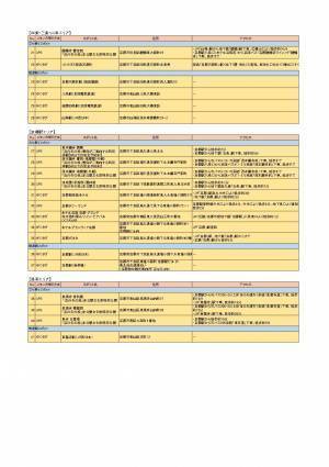 「京の冬の旅」デジタルスタンプラリーを開催します