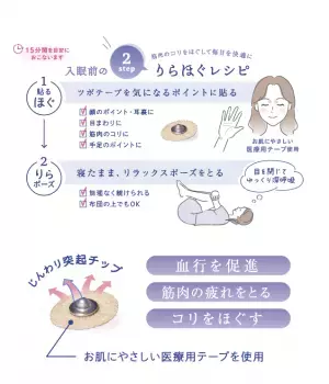 睡眠の悩み急増。睡眠への関心が高まりで、睡眠グッズの市場が熱い。 睡眠をサポートするブランド「トーンハーモニー」を展開します。