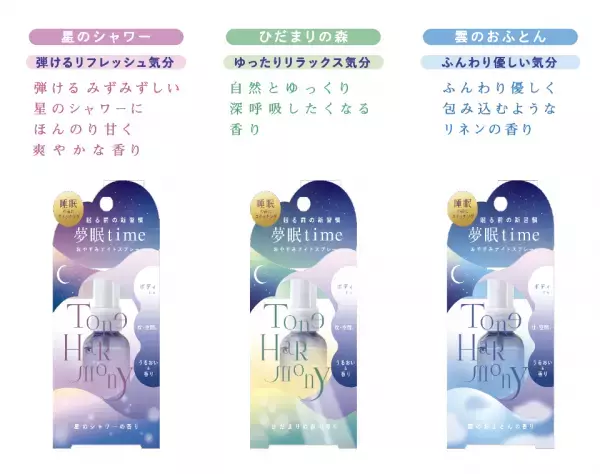 睡眠の悩み急増。睡眠への関心が高まりで、睡眠グッズの市場が熱い。 睡眠をサポートするブランド「トーンハーモニー」を展開します。