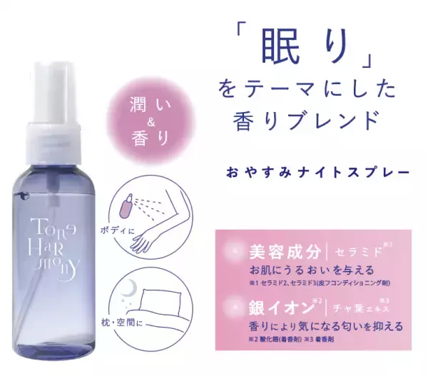 睡眠の悩み急増。睡眠への関心が高まりで、睡眠グッズの市場が熱い。 睡眠をサポートするブランド「トーンハーモニー」を展開します。