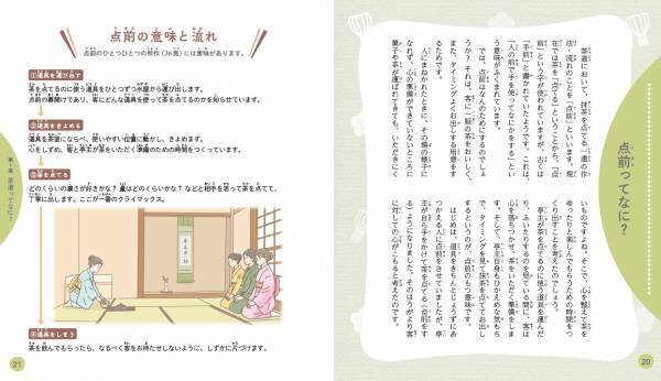 「イチから知りたい 日本のすごい伝統文化」シリーズ第4弾！最新刊『絵で見て楽しい！はじめての茶道』11月17日発売！