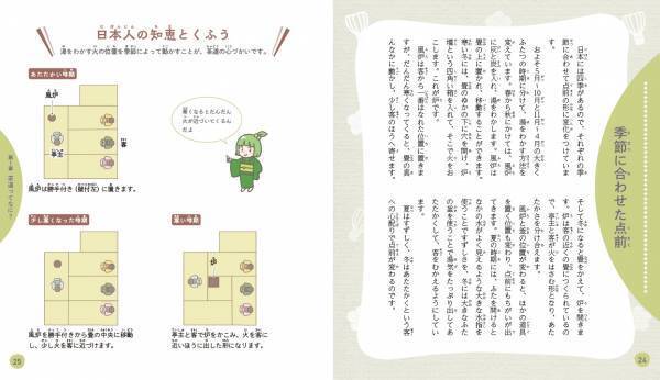 「イチから知りたい 日本のすごい伝統文化」シリーズ第4弾！最新刊『絵で見て楽しい！はじめての茶道』11月17日発売！