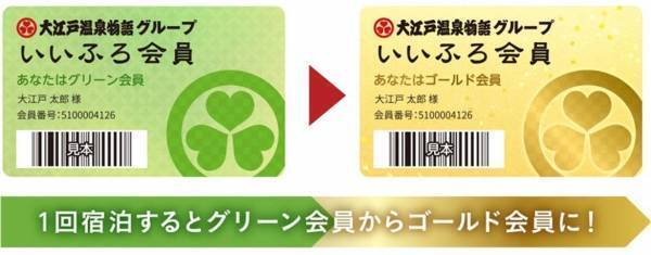 会員限定で宿泊料金20％以上割引に。大江戸温泉物語が【大江戸旅行応援割プラン】の販売を4月24日から開始。