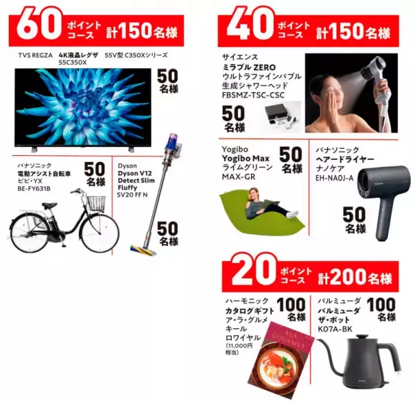 「リポビタン 大応援祭 2023」を実施！リポビタンシリーズを買って素敵な賞品を当てよう！