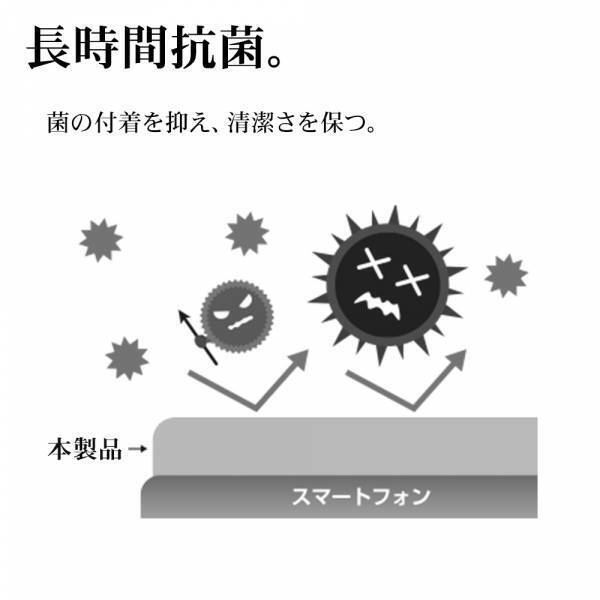 置いても持っても使いやすいタブレット！「Google Pixel Tablet」専用保護フィルムの販売を開始！