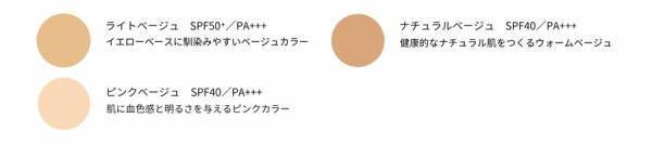 【アクア・アクア】ふわふわのマシュマロ肌を作るオールインワン*ファンデーションに 明るめカラーを含む待望の３色が新登場！
