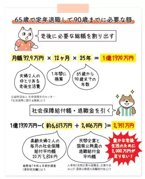 【新ＮＩＳＡで高まる投資熱】森永康平 著『新NISA対応版　いちばんカンタンつみたて投資の教科書』2024年1月23日刊行
