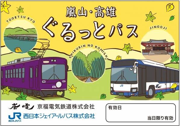 嵐電と西日本ジェイアールバスがセットになった企画乗車券 　嵐電＆JRバス「嵐山・高雄ぐるっとパス」発売