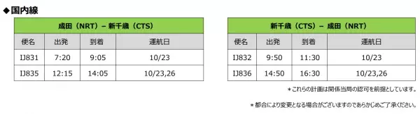 2023年10月23日、26日　成田=新千歳線増便のお知らせ