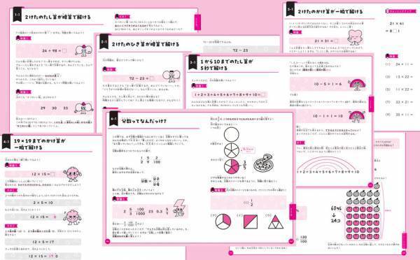 授業動画の再生回数は４億回を突破！「日本一楽しい！動画の先生」あきとんとんプレゼンツ『算数 ひみつの7つ道具』が登場