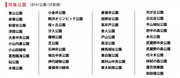 11/1～ 東京都公園協会公式アプリ「TOKYO PARKS PLAY」の人気コンテンツ『パークde ウォーク』期間限定キャンペーンがスタート！！