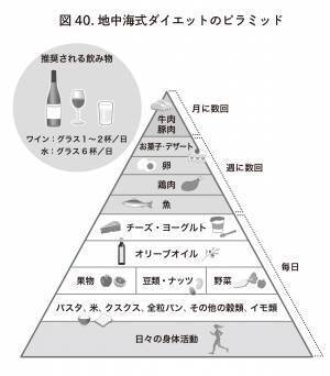 【新刊】『認知症と脳卒中は同時に予防できる』3月8日発売！長嶋茂雄氏を脳卒中から生還させた主治医・内山真一郎教授が解説（桜の花出版）
