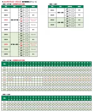 スプリング・ジャパン　2023年7月～8月　国内線の追加増便について