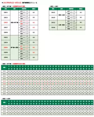 スプリング・ジャパン　2023年7月～8月　国内線の追加増便について