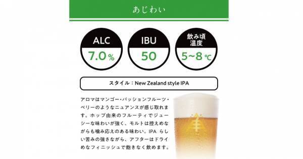【三重県・ISEKADO】ニュージーランド産ホップだけをふんだんに使った『Sailing day NZ IPA』を数量限定発売