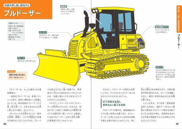 車の内部がよく見える！ イラスト図解でしくみと機能がまるわかり！『働く車分解図鑑』が9月15日発売！