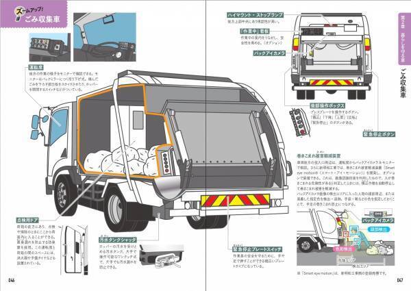 車の内部がよく見える！ イラスト図解でしくみと機能がまるわかり！『働く車分解図鑑』が9月15日発売！