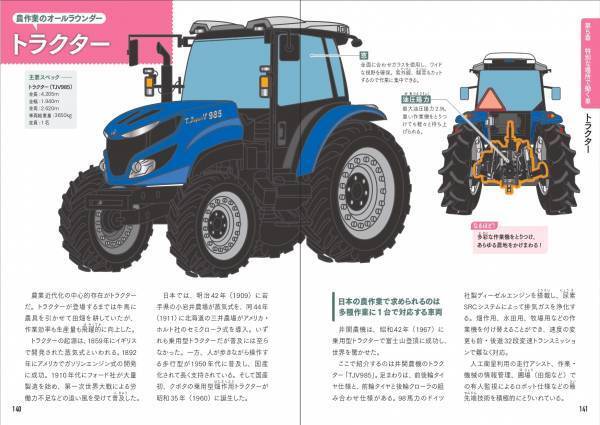 車の内部がよく見える！ イラスト図解でしくみと機能がまるわかり！『働く車分解図鑑』が9月15日発売！