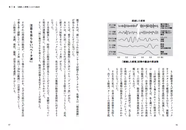 【発売前重版決定！】全米注目の話題書！時間の概念を捉え直し“時間を思いのままに操る方法”を伝授する一冊が登場