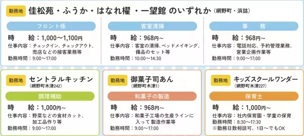 【子連れ出勤を実現】女性が安心して輝ける職場づくりを―株式会社アウルコーポレーションー