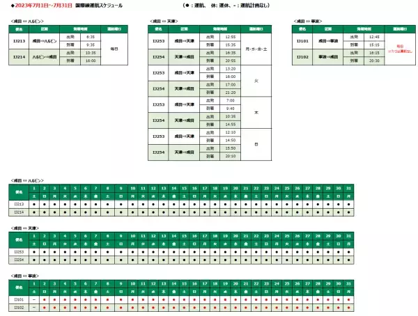スプリング・ジャパン　2023年6月～8月 国際線および国内線の増便について