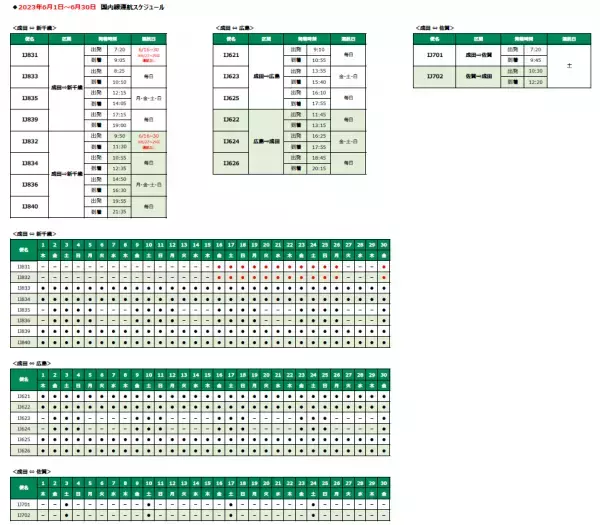 スプリング・ジャパン　2023年6月～8月 国際線および国内線の増便について