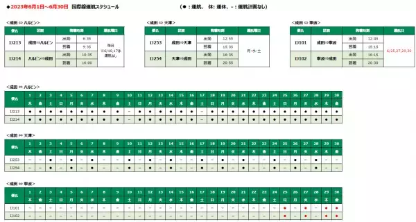 スプリング・ジャパン　2023年6月～8月 国際線および国内線の増便について