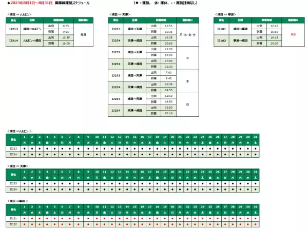 スプリング・ジャパン　2023年6月～8月 国際線および国内線の増便について