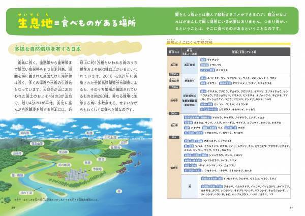 あの鳥、なにを食べているの？　鳥たちの謎多き食卓事情にせまる！『鳥の食べもの＆とり方・食べ方図鑑』が4月4日に発売。