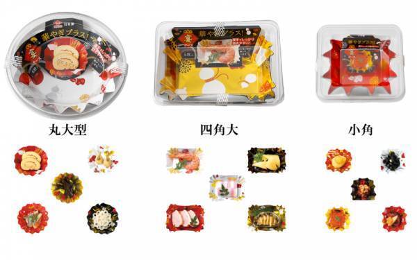 おせち料理がワンランクアップ！宴ケースでレイアウトと彩りを！についてのコラムを公開