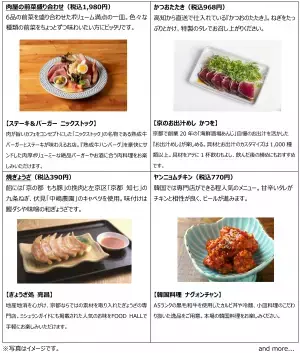 京都駅前スグ「京都タワーサンド」 リニューアル後、初の『FOOD HALL BEER FESTA』を開催