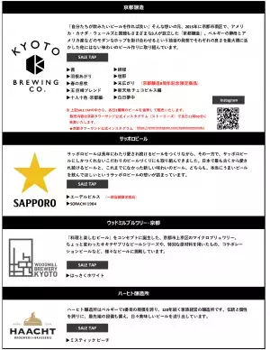 京都駅前スグ「京都タワーサンド」 リニューアル後、初の『FOOD HALL BEER FESTA』を開催