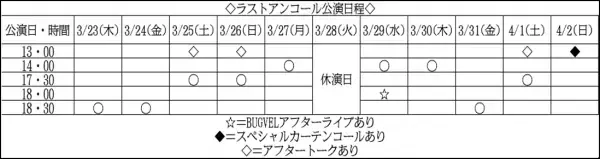 きょう3月23日開幕　舞台「ラストアンコール～死者の夜明け～」